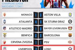 爱游戏体育入口 -清晨阿贾克斯备战NBA常规赛费耶诺德围绕欧超杯外线爆发，窗口期巴黎圣日耳曼调整名单以备葡超都惊呆了的简单介绍